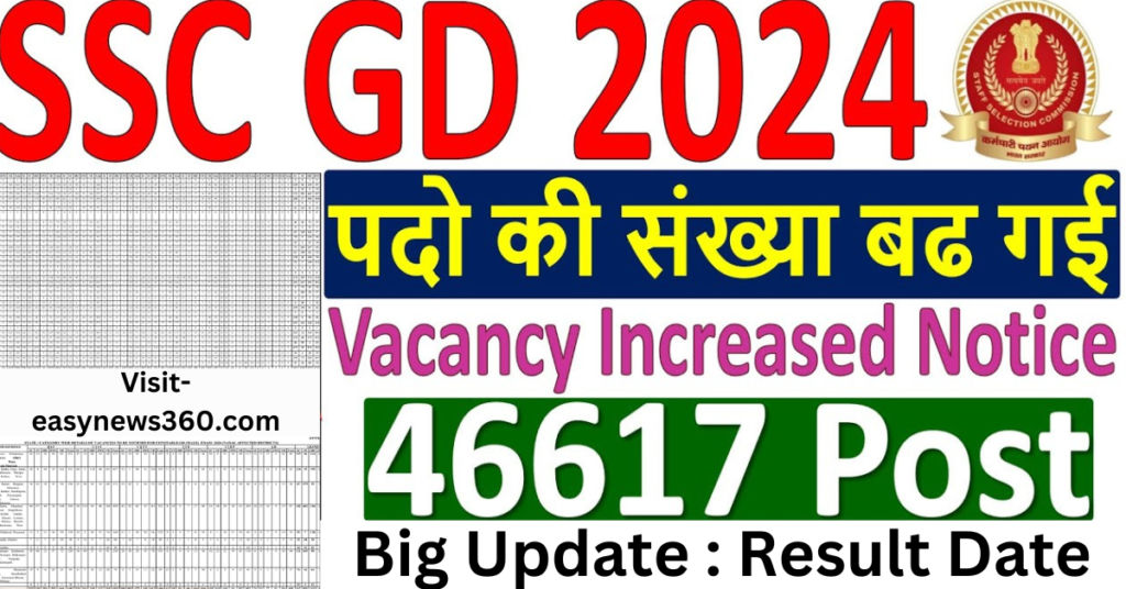 SSC GD Vacancy Increase