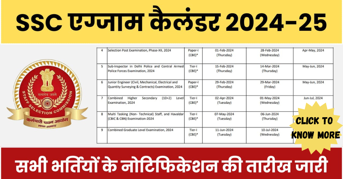 SSC Exam Calendar 2024